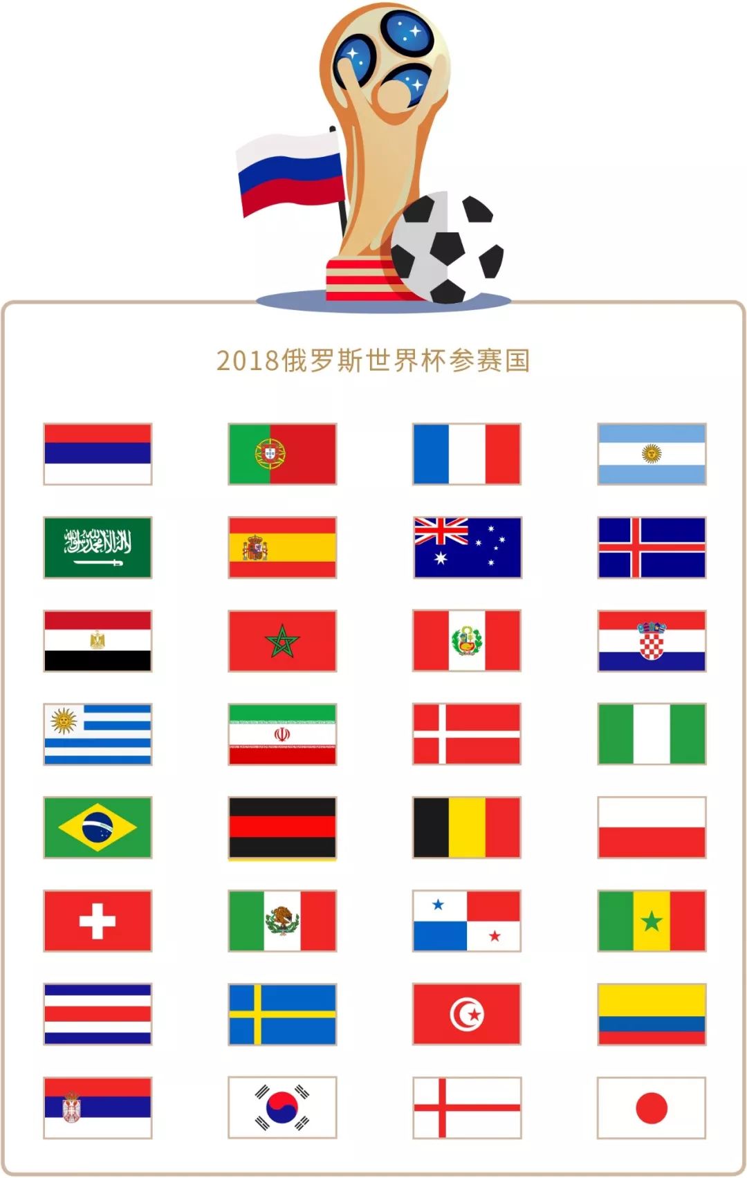 關注足球
